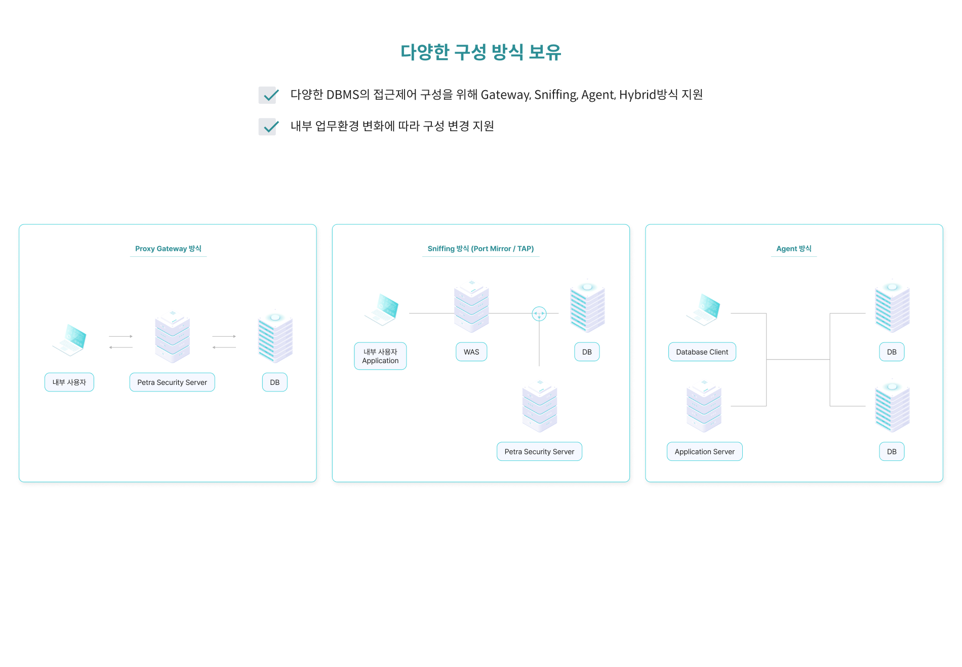 다양한 구성 방식 보유